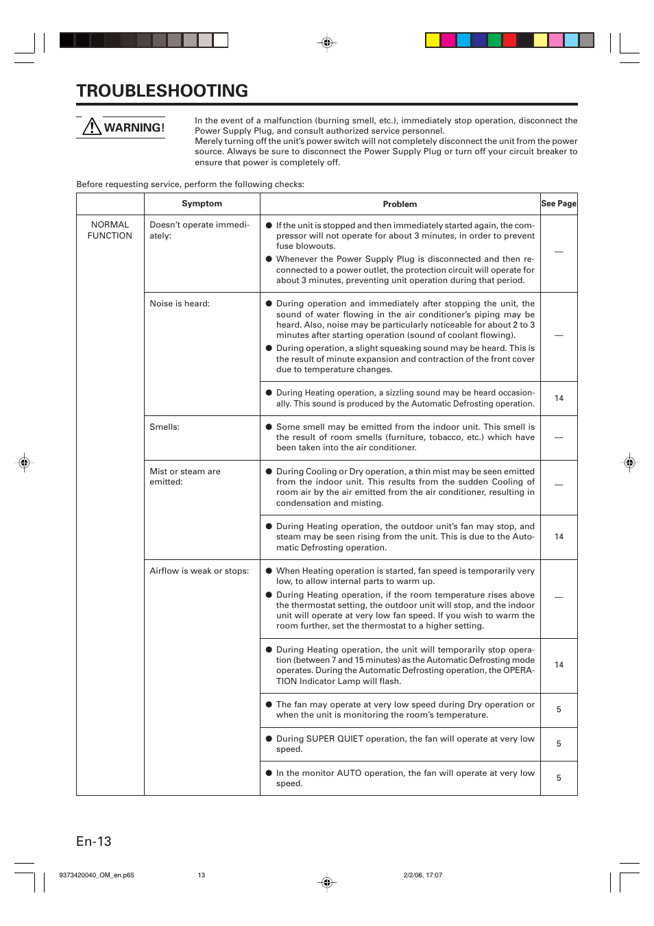 Troubleshooting, En-13, Warning | Friedrich MW12Y3FM User Manual | Page 16 / 19