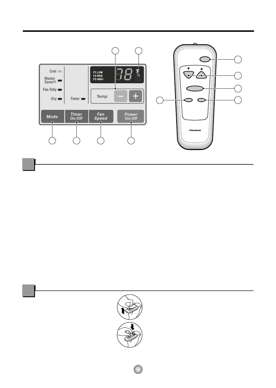 Funcionamiento del control remoto, Insertar las baterías del control remoto | Friedrich CP12 User Manual | Page 45 / 58