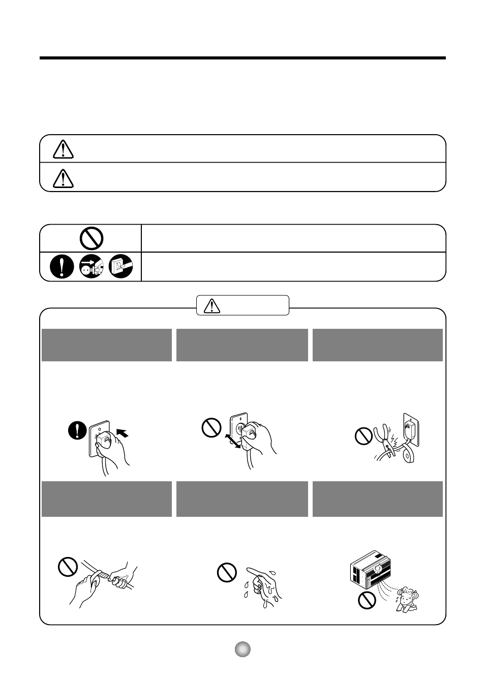 Safety precautions, Caution, Never do this always do this | Warning | Friedrich CP12 User Manual | Page 5 / 58