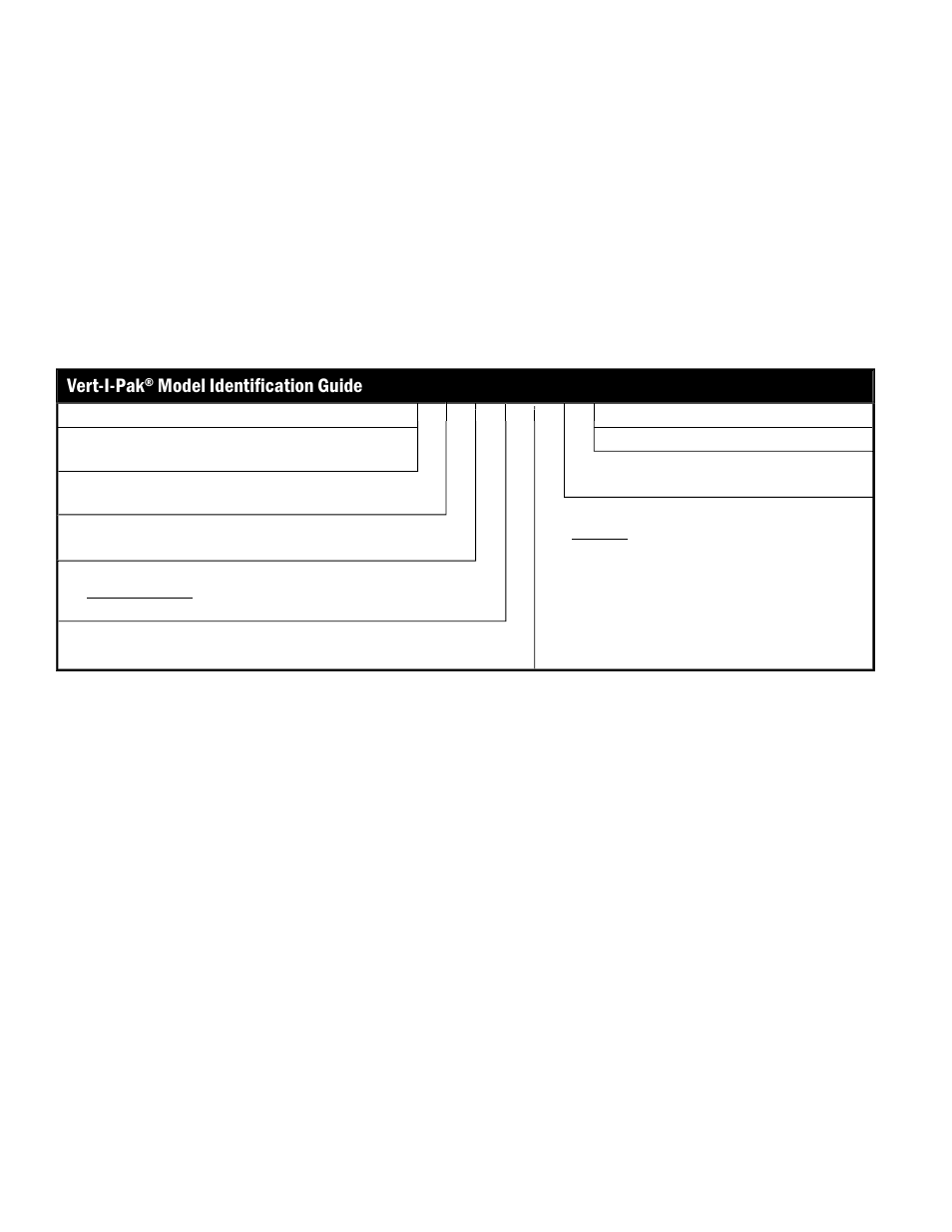 Friedrich 000 BTU/H User Manual | Page 2 / 8