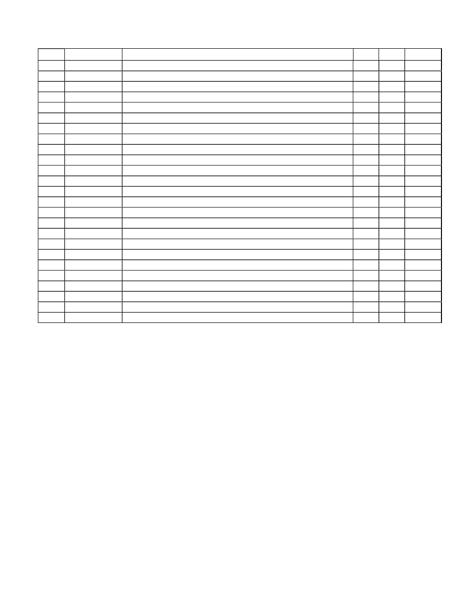 Friedrich 000 BTU/H User Manual | Page 5 / 8