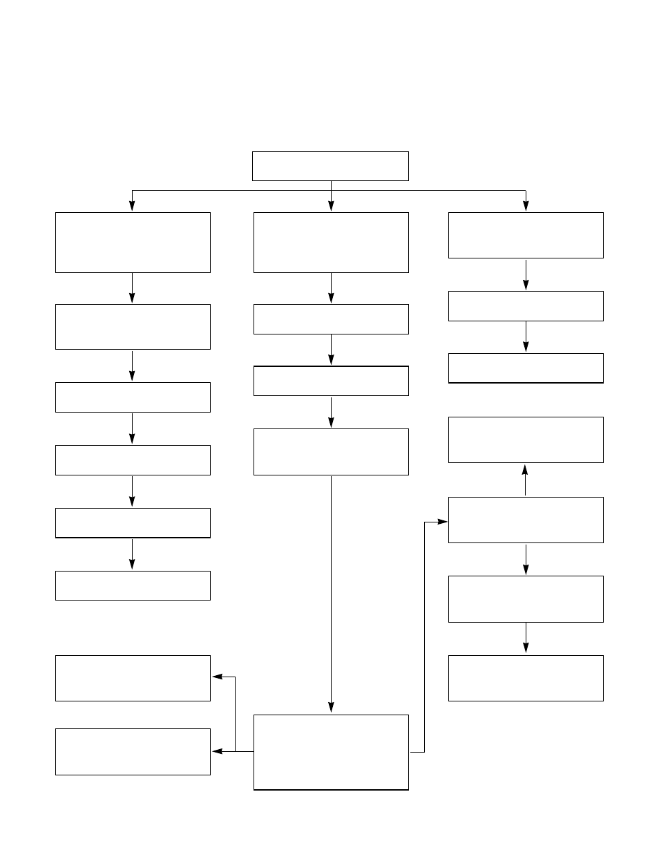 3 troubleshooting guide | Friedrich CP05N10A User Manual | Page 14 / 22