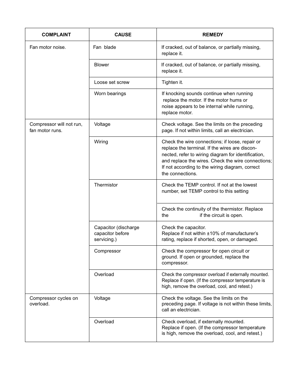 Friedrich CP05N10A User Manual | Page 17 / 22