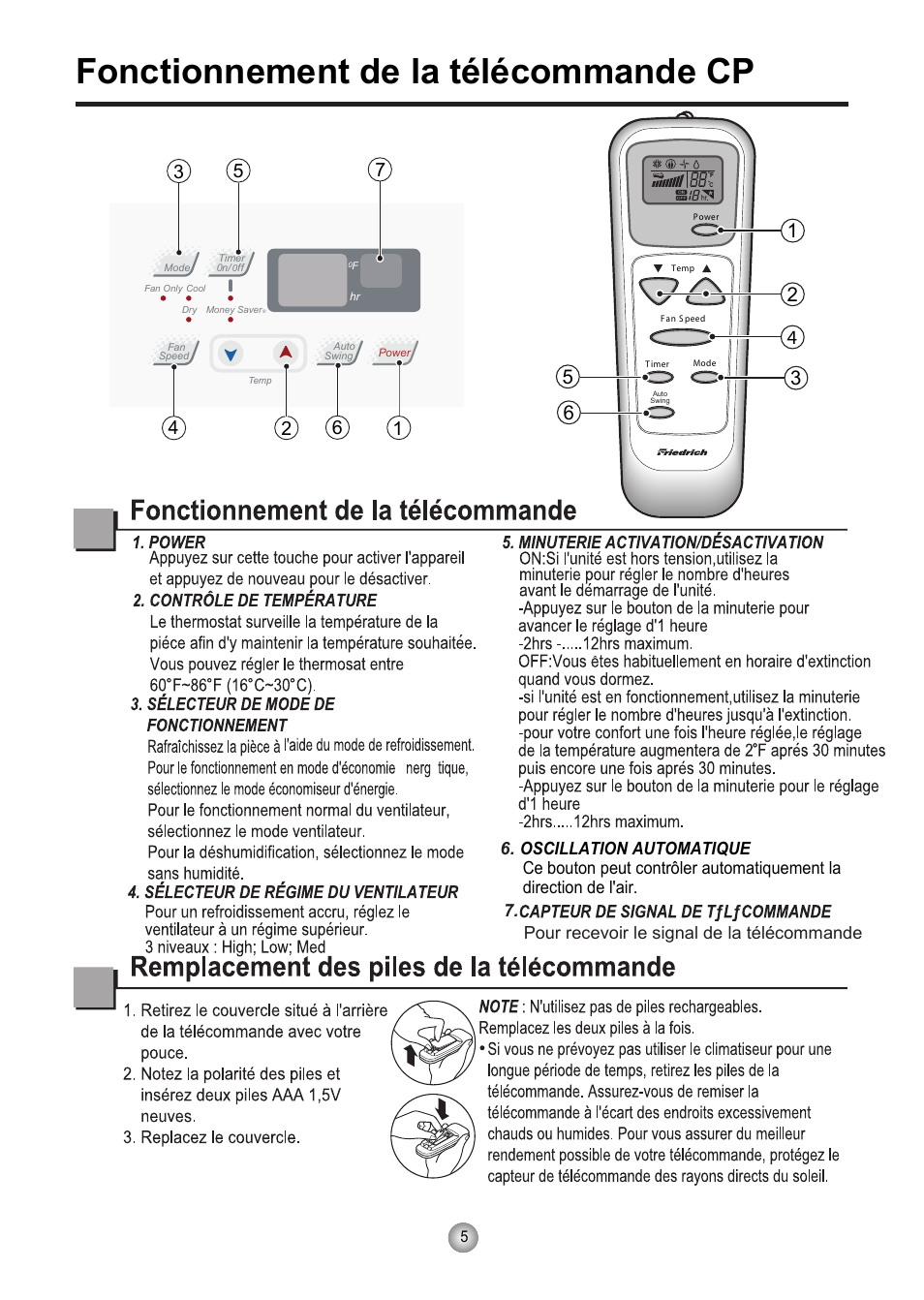 Fonctionnement de la télécommande cp | Friedrich CP10 User Manual | Page 27 / 61
