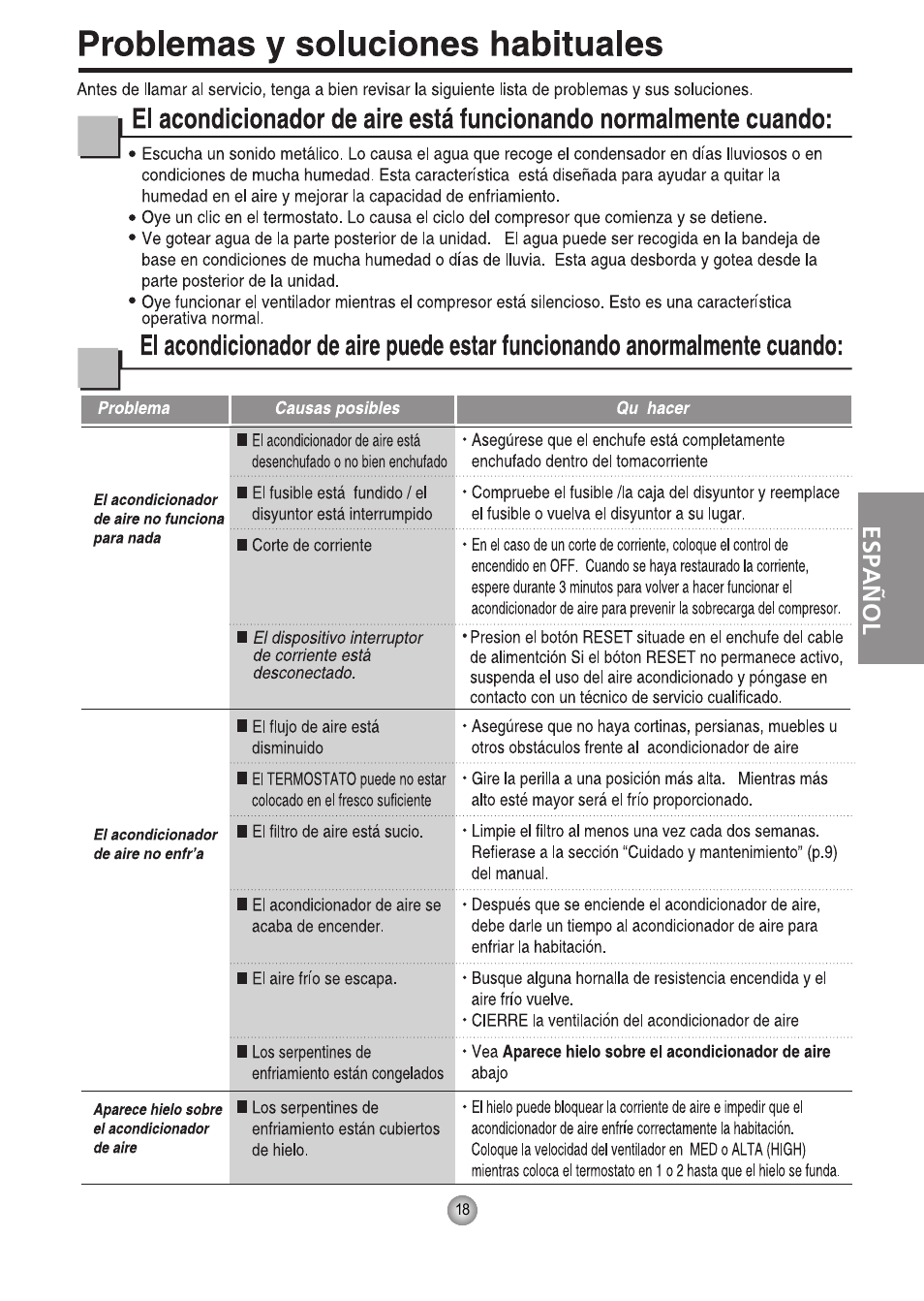 Español | Friedrich CP10 User Manual | Page 59 / 61