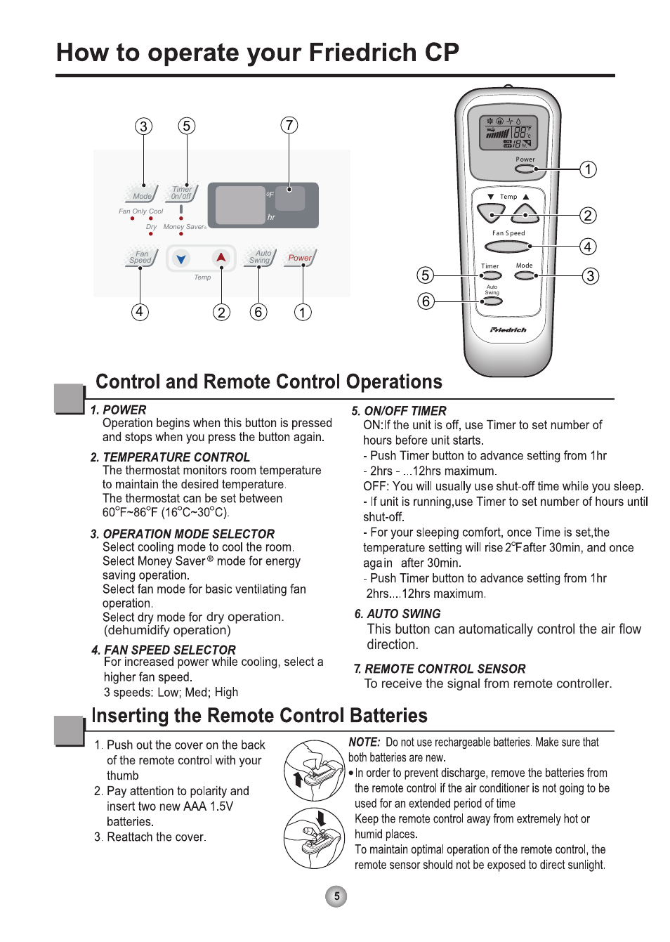 Auto swing | Friedrich CP10 User Manual | Page 6 / 61