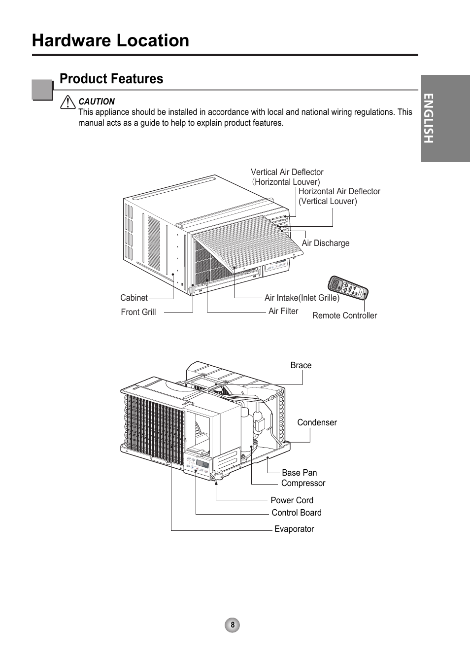 Hardware location, Product features, Hs il g ne | Friedrich CP10 User Manual | Page 9 / 61