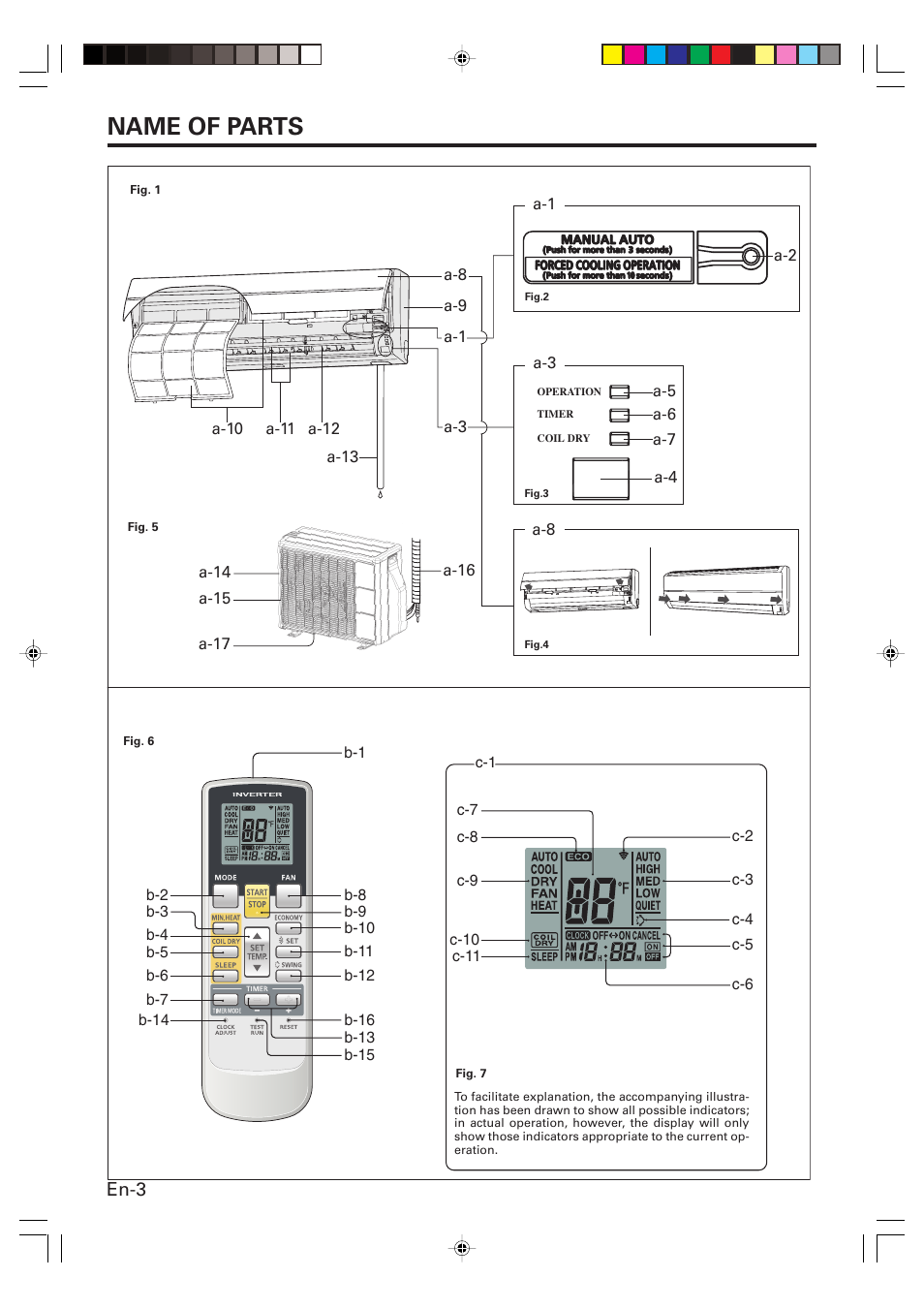 Name of parts, En-3 | Friedrich MW12Y3H User Manual | Page 4 / 18