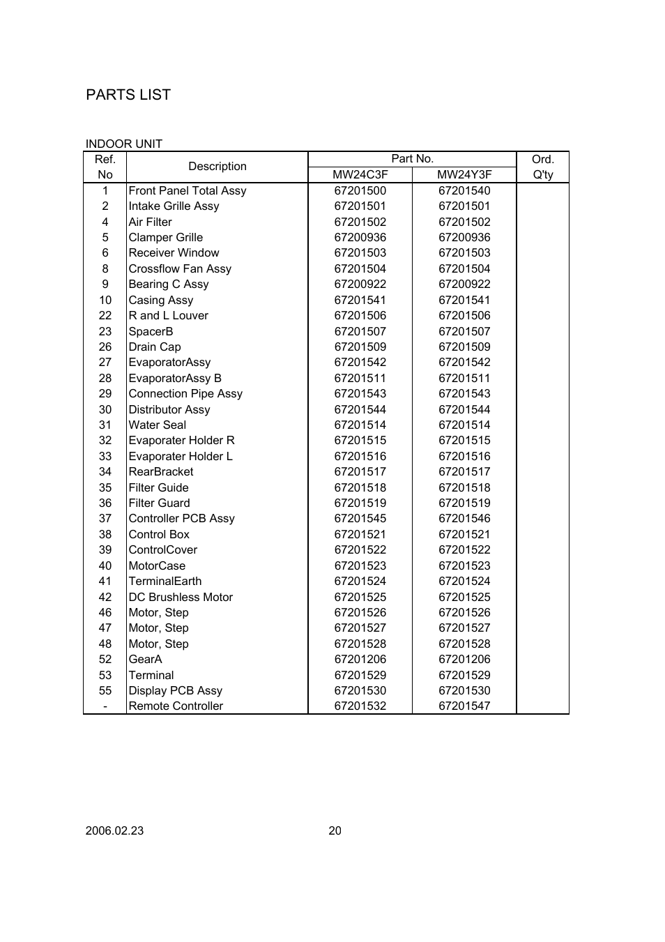 Parts list | Friedrich MW24C3F User Manual | Page 21 / 24