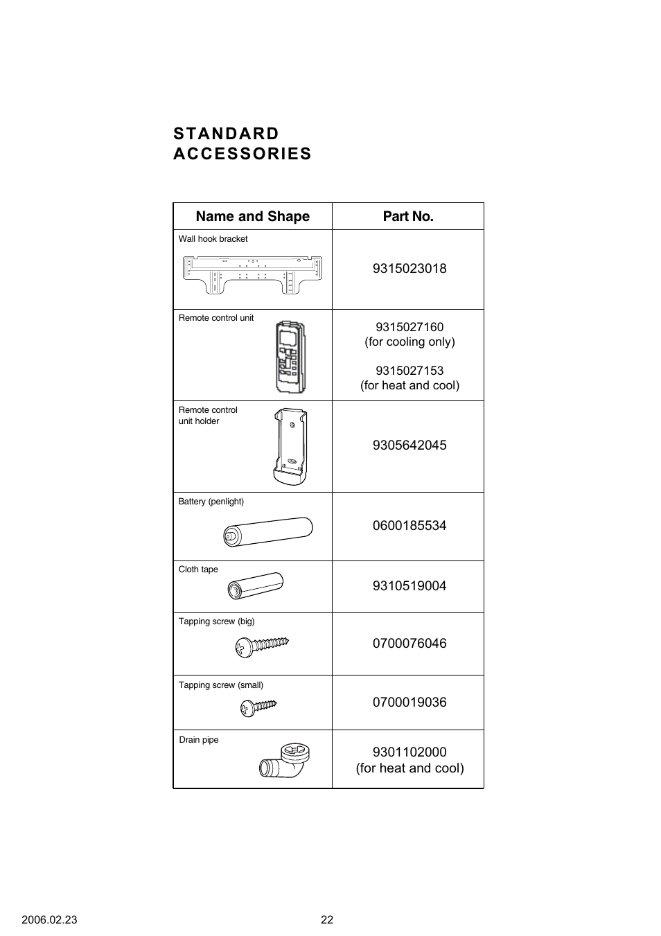 Standard accessories | Friedrich MW24C3F User Manual | Page 23 / 24