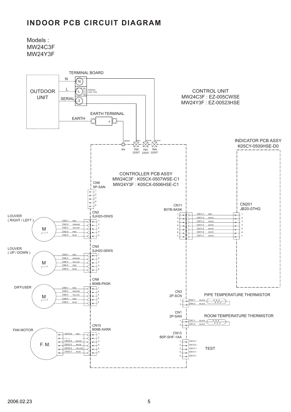 Indoor pcb circuit diagram, Outdoor unit, Mf. m | Earth terminal serial earth l n, Terminal board | Friedrich MW24C3F User Manual | Page 6 / 24