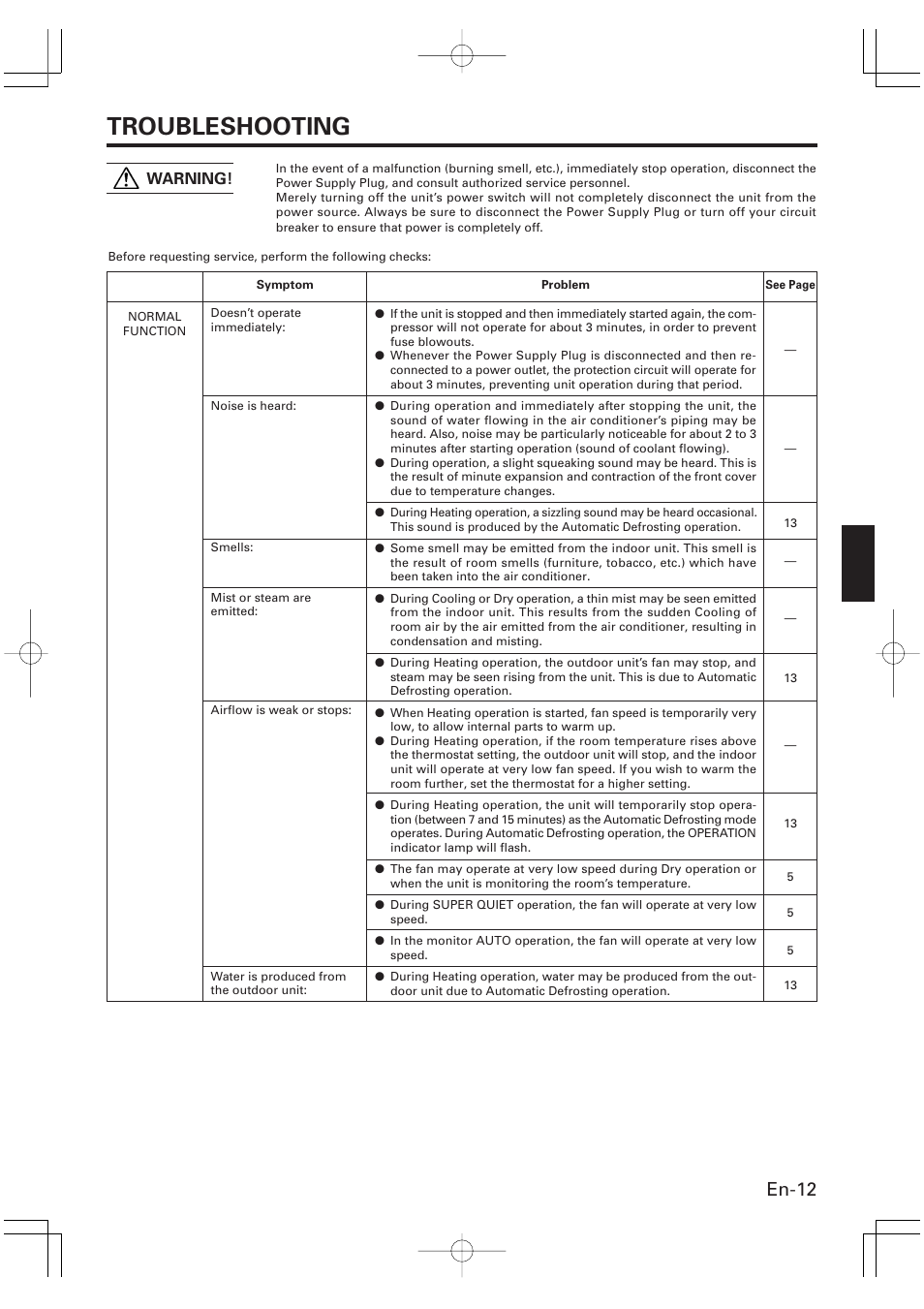 Troubleshooting, En-12, Warning | Friedrich MW09Y1F User Manual | Page 13 / 46