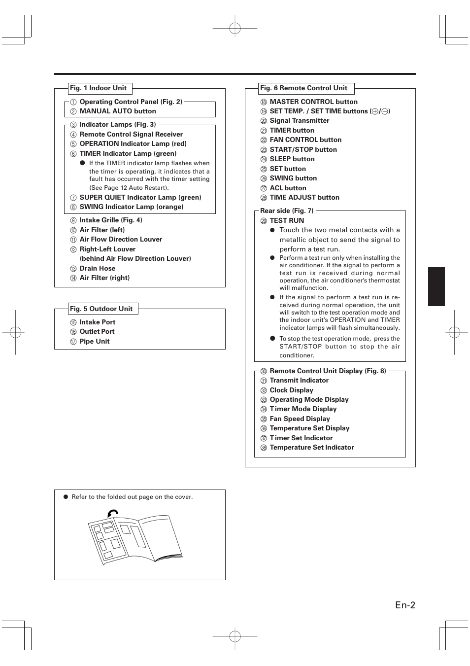 En-2 | Friedrich MW09Y1F User Manual | Page 3 / 46