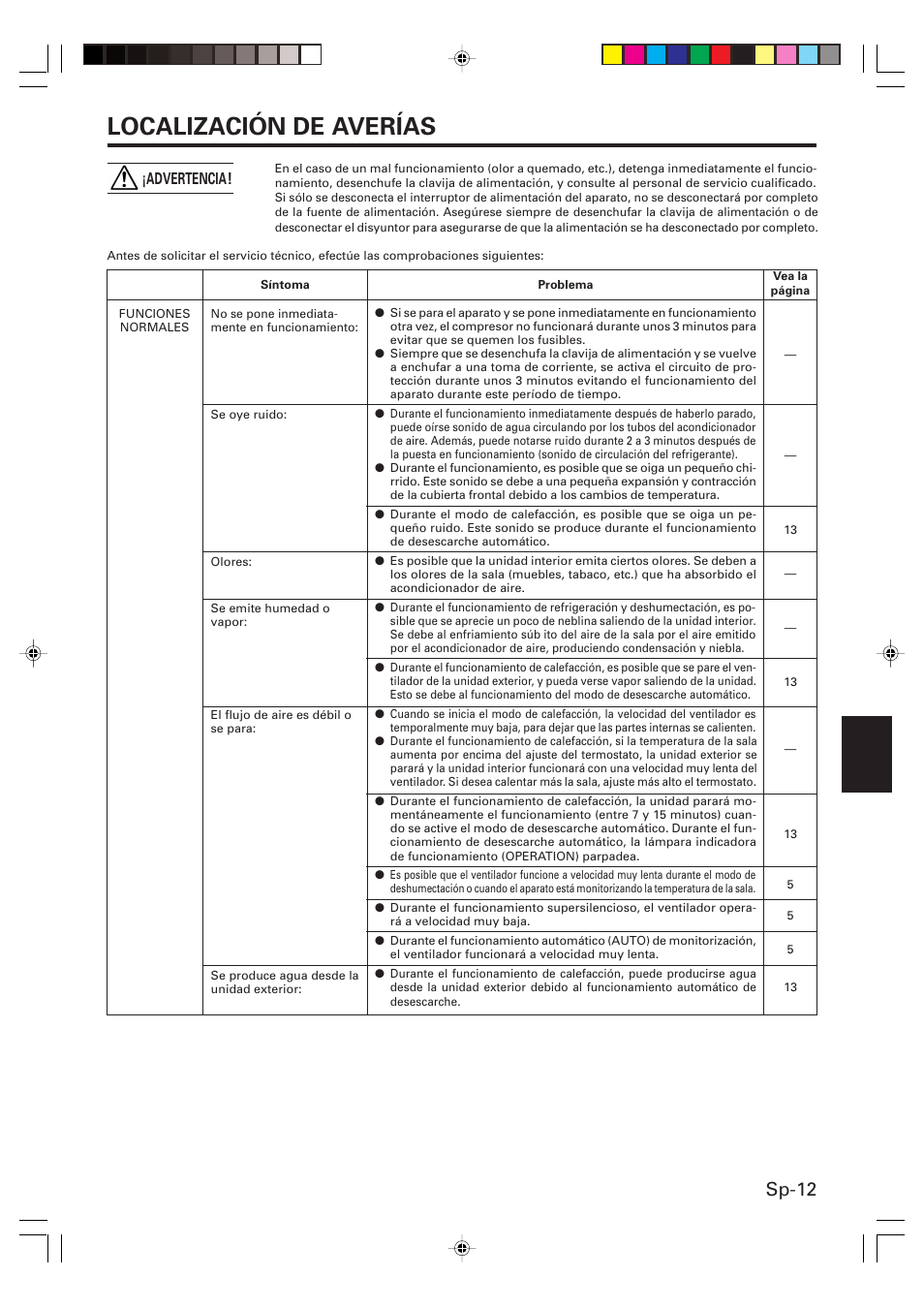 Localización de averías, Sp-12, Advertencia | Friedrich MW09Y1F User Manual | Page 41 / 46