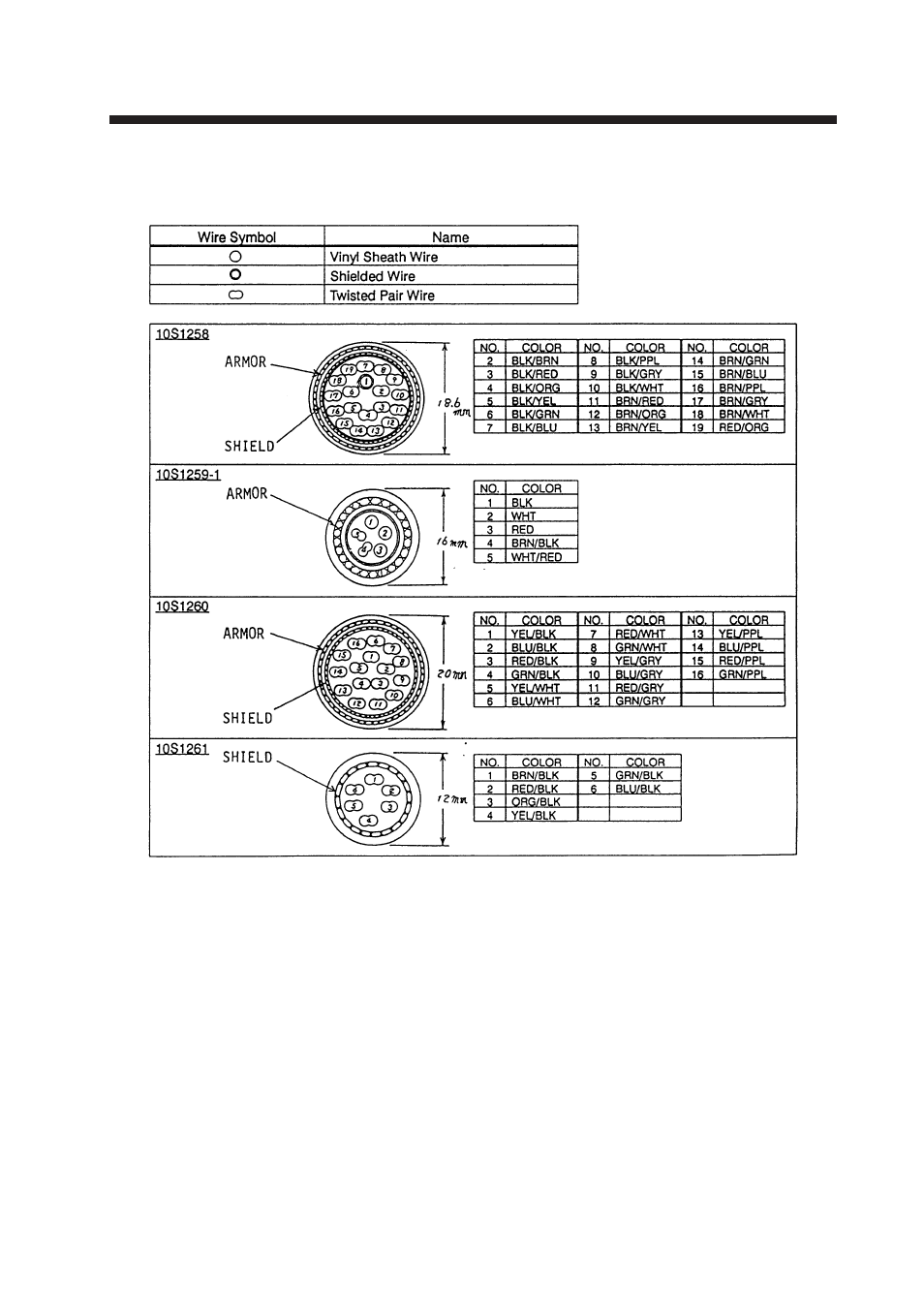 Wiring, 1 cable configuration | Furuno CSH-24F User Manual | Page 17 / 98