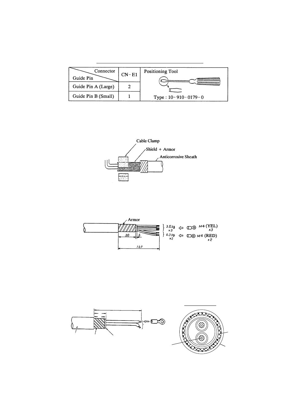 Positioning guide pins, Clamping the cable (side at power supply unit), Clamp the cable as shown in below. figure 4-11 | Figure 4-13 fabricating cable dpycy-4 | Furuno CSH-24F User Manual | Page 23 / 98