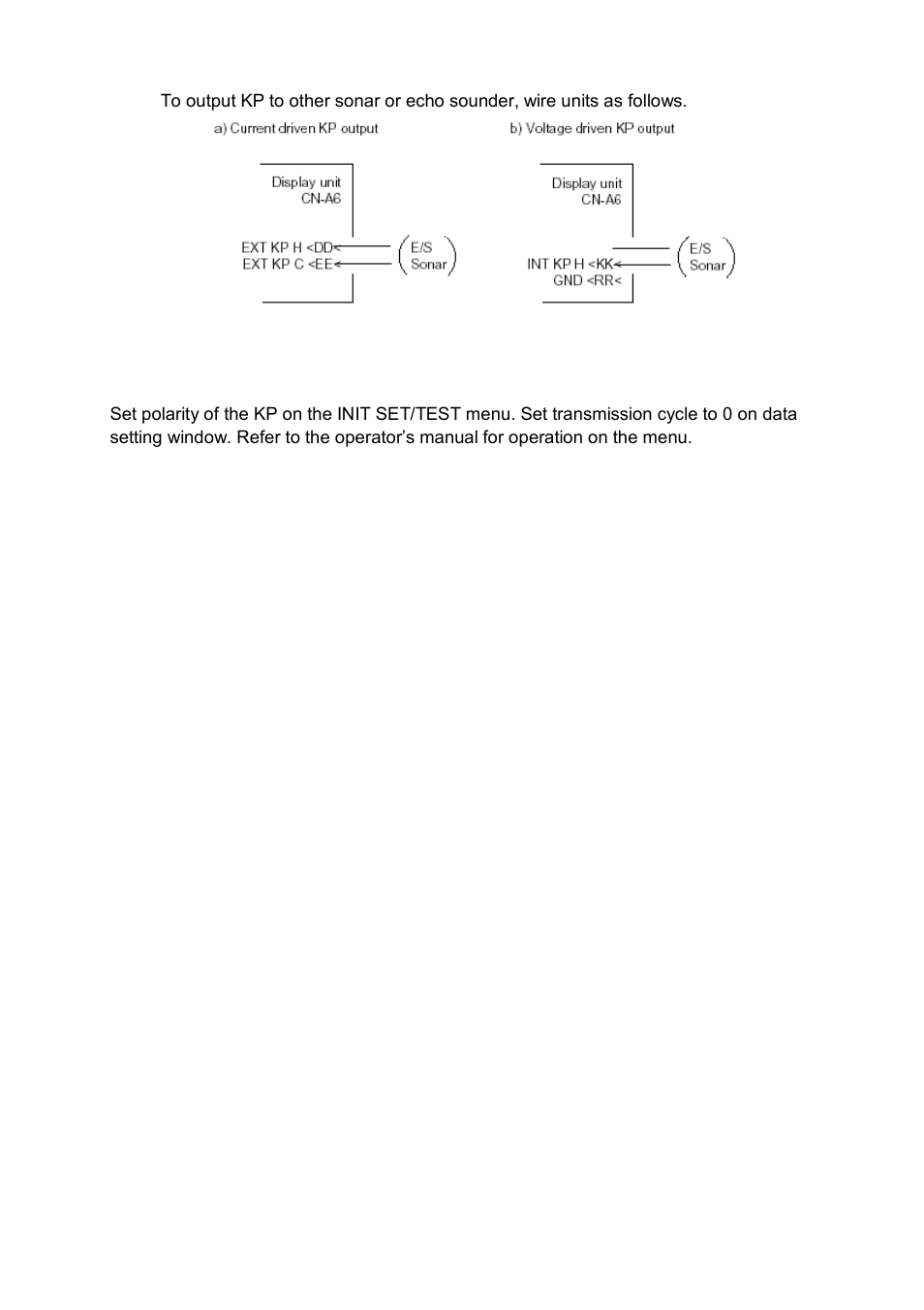 Furuno CSH-24F User Manual | Page 36 / 98