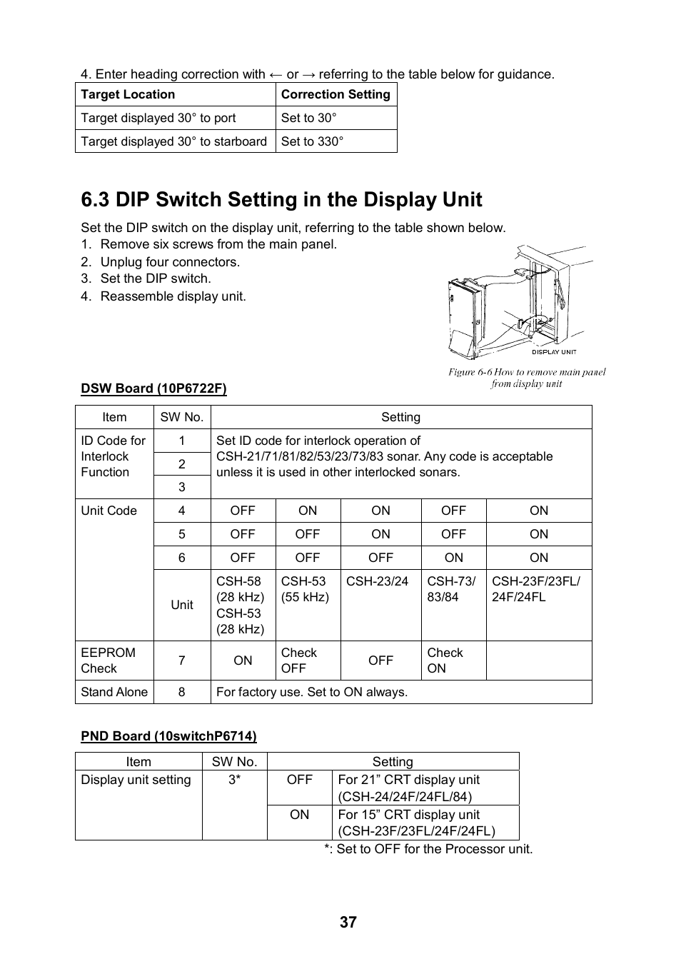 3 dip switch setting in the display unit | Furuno CSH-24F User Manual | Page 42 / 98