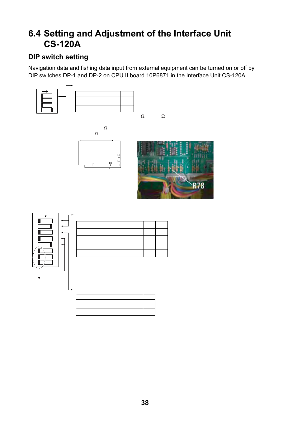 Dip switch setting | Furuno CSH-24F User Manual | Page 43 / 98