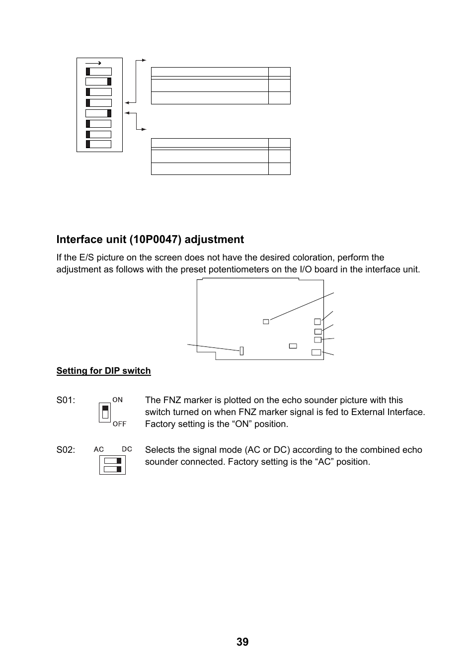 Furuno CSH-24F User Manual | Page 44 / 98