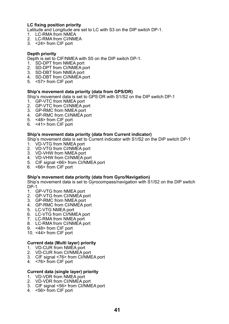 Furuno CSH-24F User Manual | Page 46 / 98