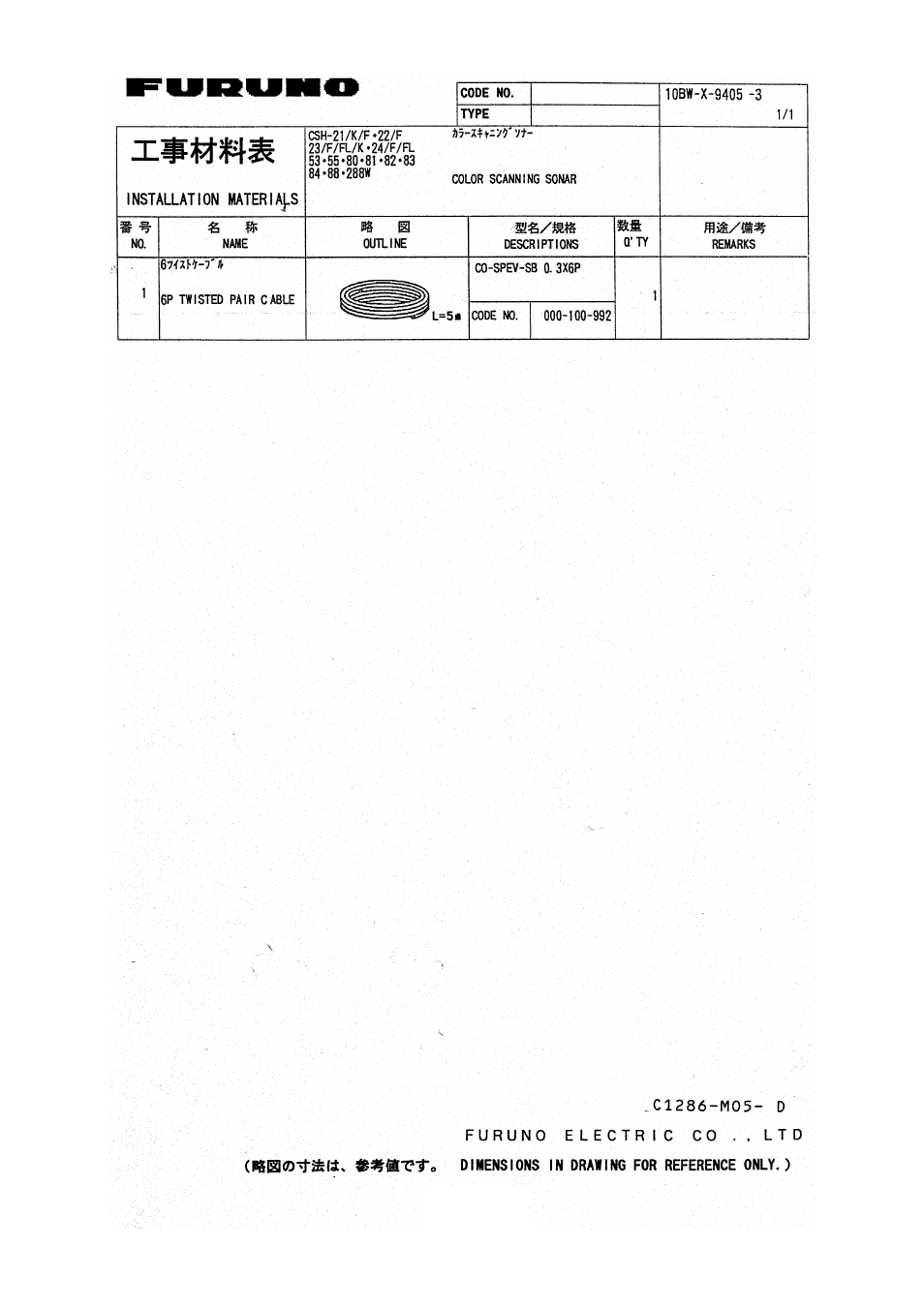 Furuno CSH-24F User Manual | Page 61 / 98