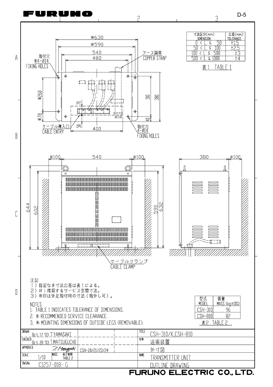 Furuno CSH-24F User Manual | Page 83 / 98