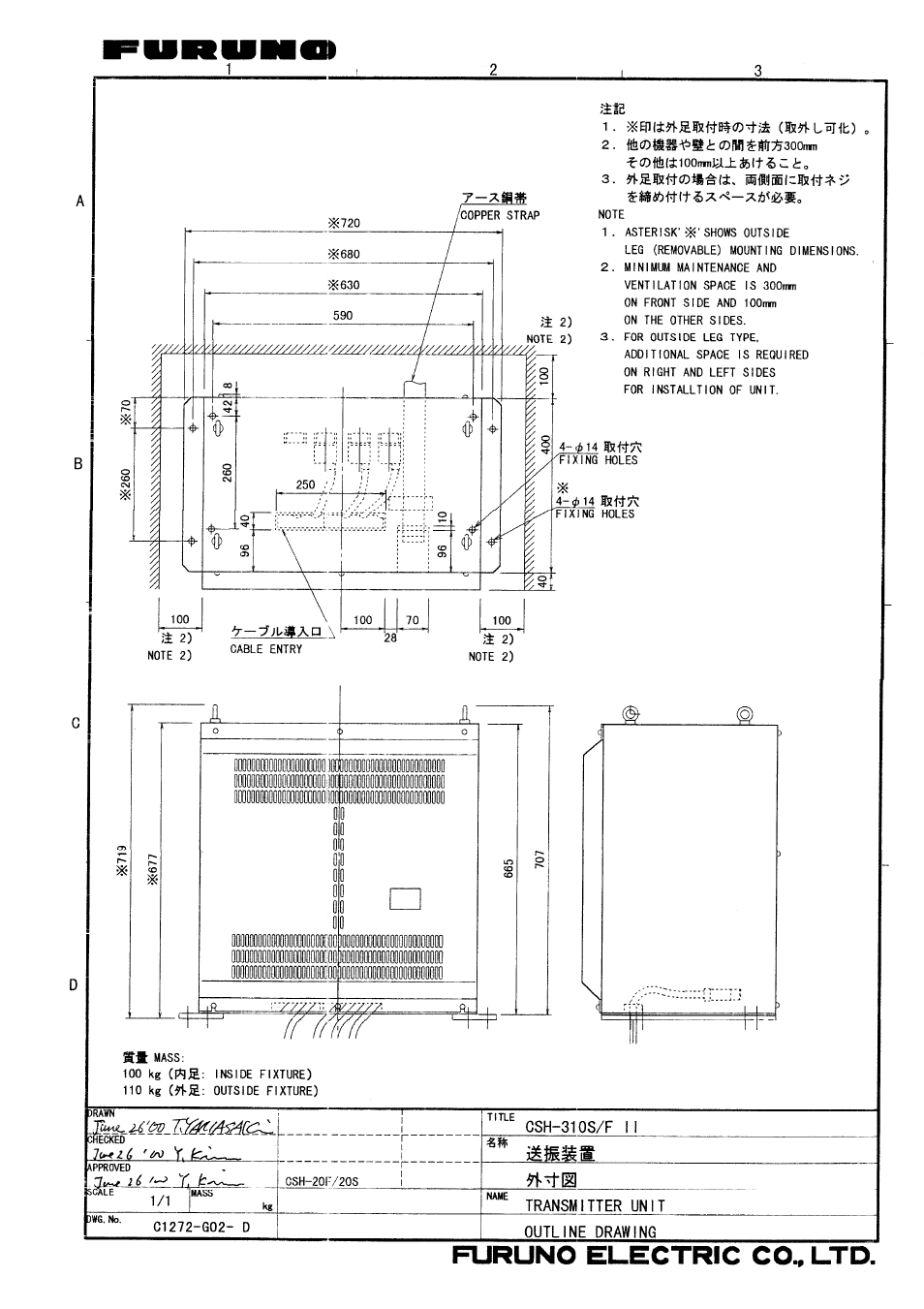 Furuno CSH-24F User Manual | Page 84 / 98