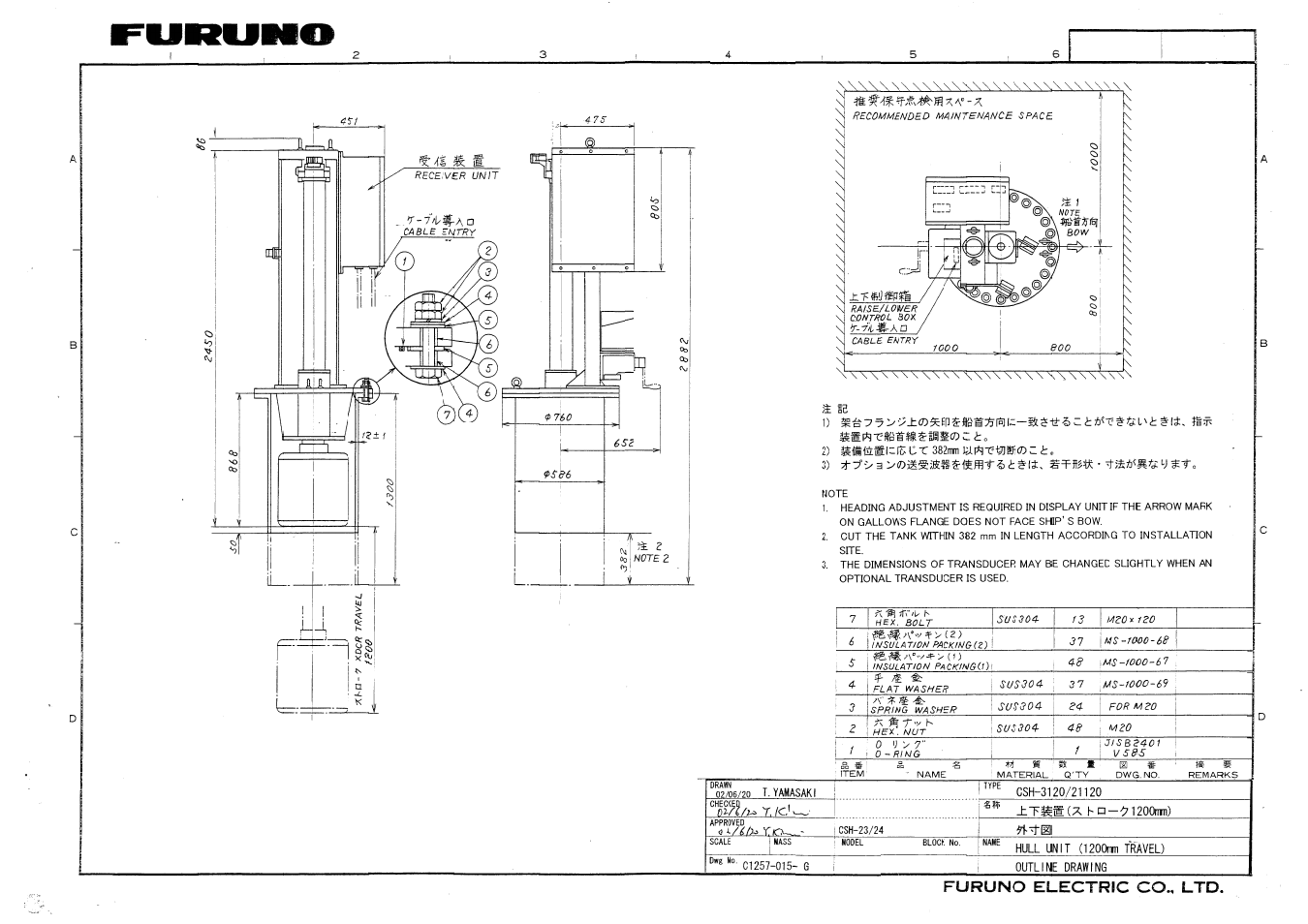 Furuno CSH-24F User Manual | Page 89 / 98