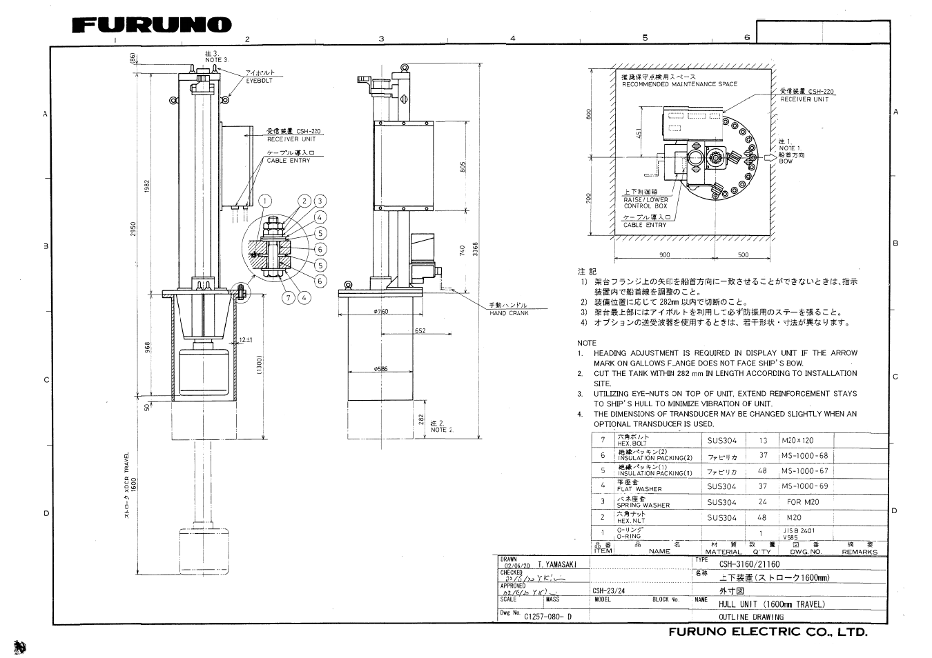 Furuno CSH-24F User Manual | Page 90 / 98