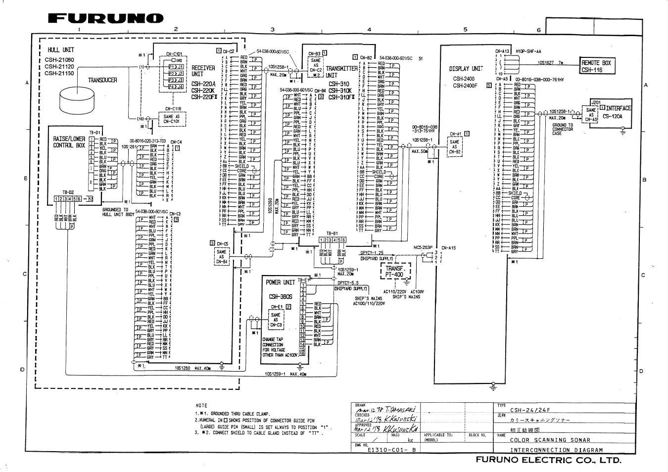 Furuno CSH-24F User Manual | Page 96 / 98