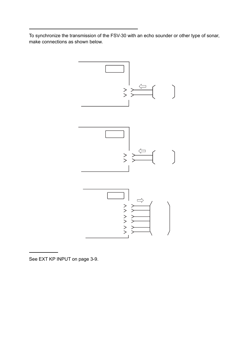 Processor unit | Furuno FSV-30S User Manual | Page 31 / 80