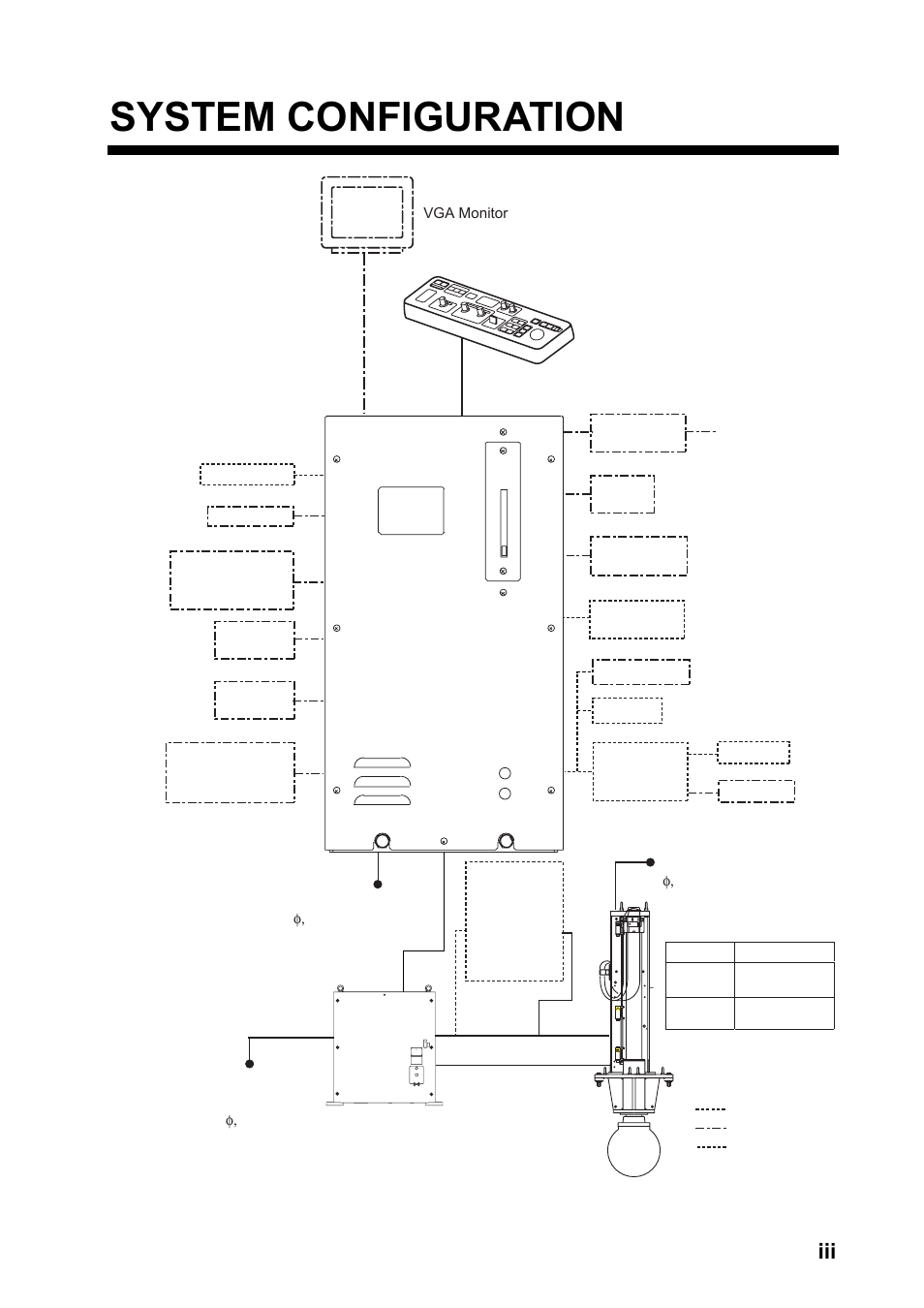 System configuration | Furuno FSV-30S User Manual | Page 5 / 80