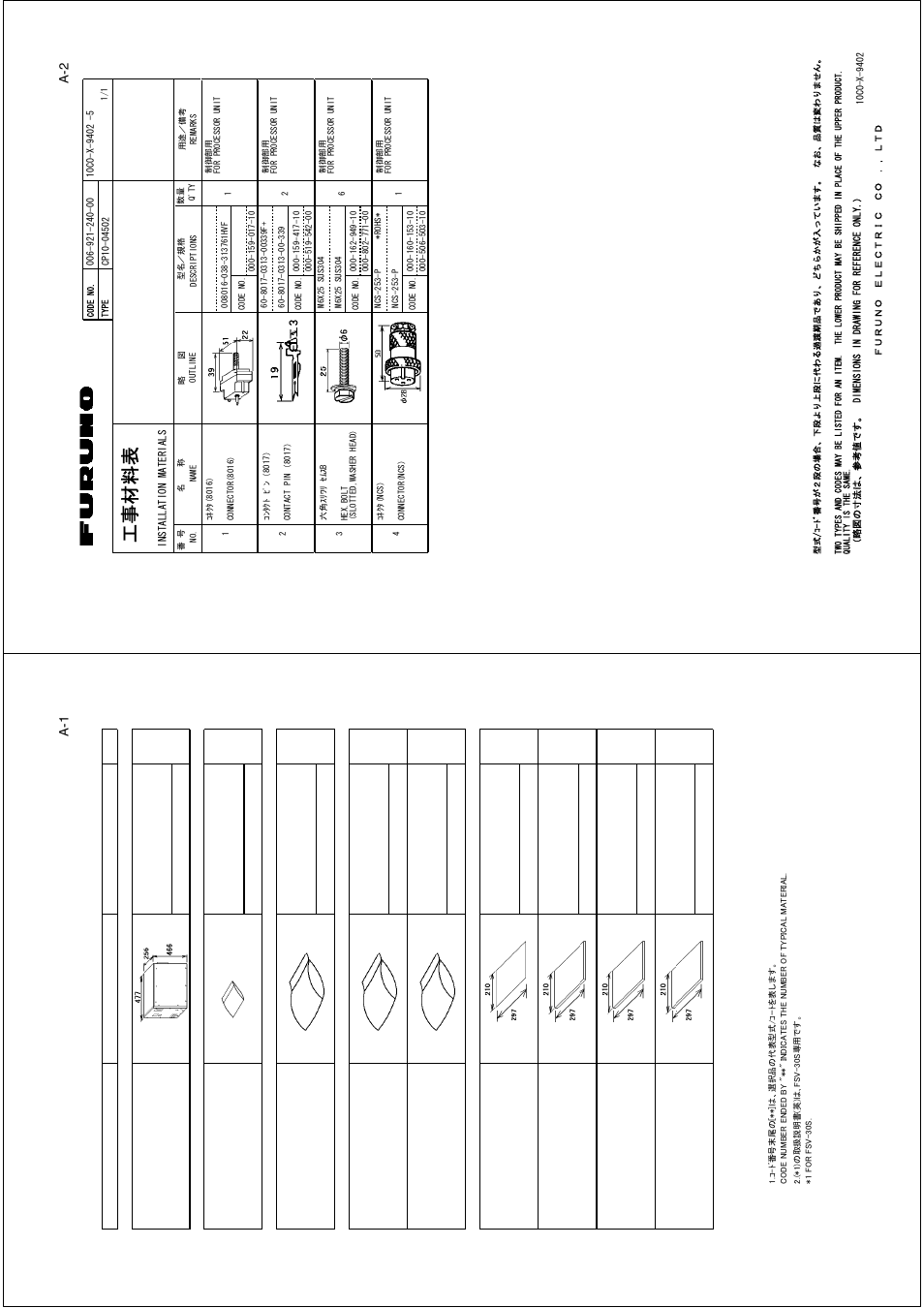 Packing list, Ꮏ੐ ᧚ ᢱ | Furuno FSV-30S User Manual | Page 61 / 80