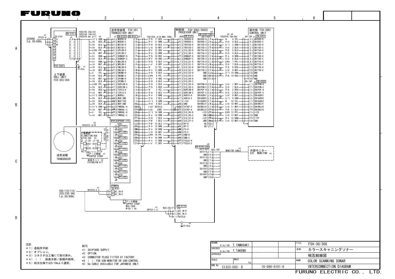 Interconnection diagram, Furuno electric co., ltd, Dc b a | T.yamasaki t.takeno | Furuno FSV-30S User Manual | Page 79 / 80