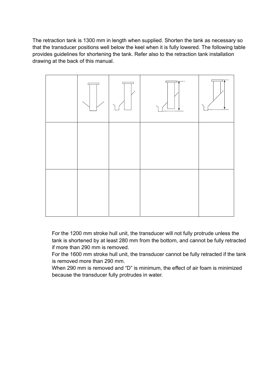3 1.1.2 shortening the retraction tank | Furuno FSV-30S User Manual | Page 9 / 80