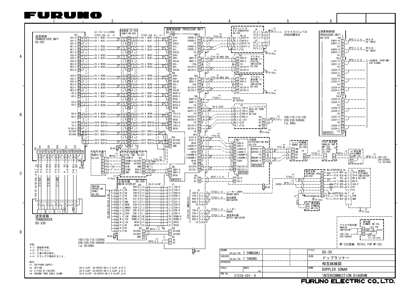 Interconnection diagram, Ds-30, T.yamasaki | Ds-330 transducer 送受波器 | Furuno DS-30 User Manual | Page 107 / 116