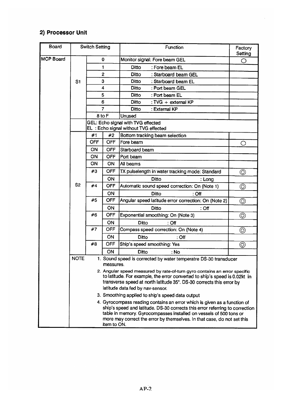 Furuno DS-30 User Manual | Page 110 / 116