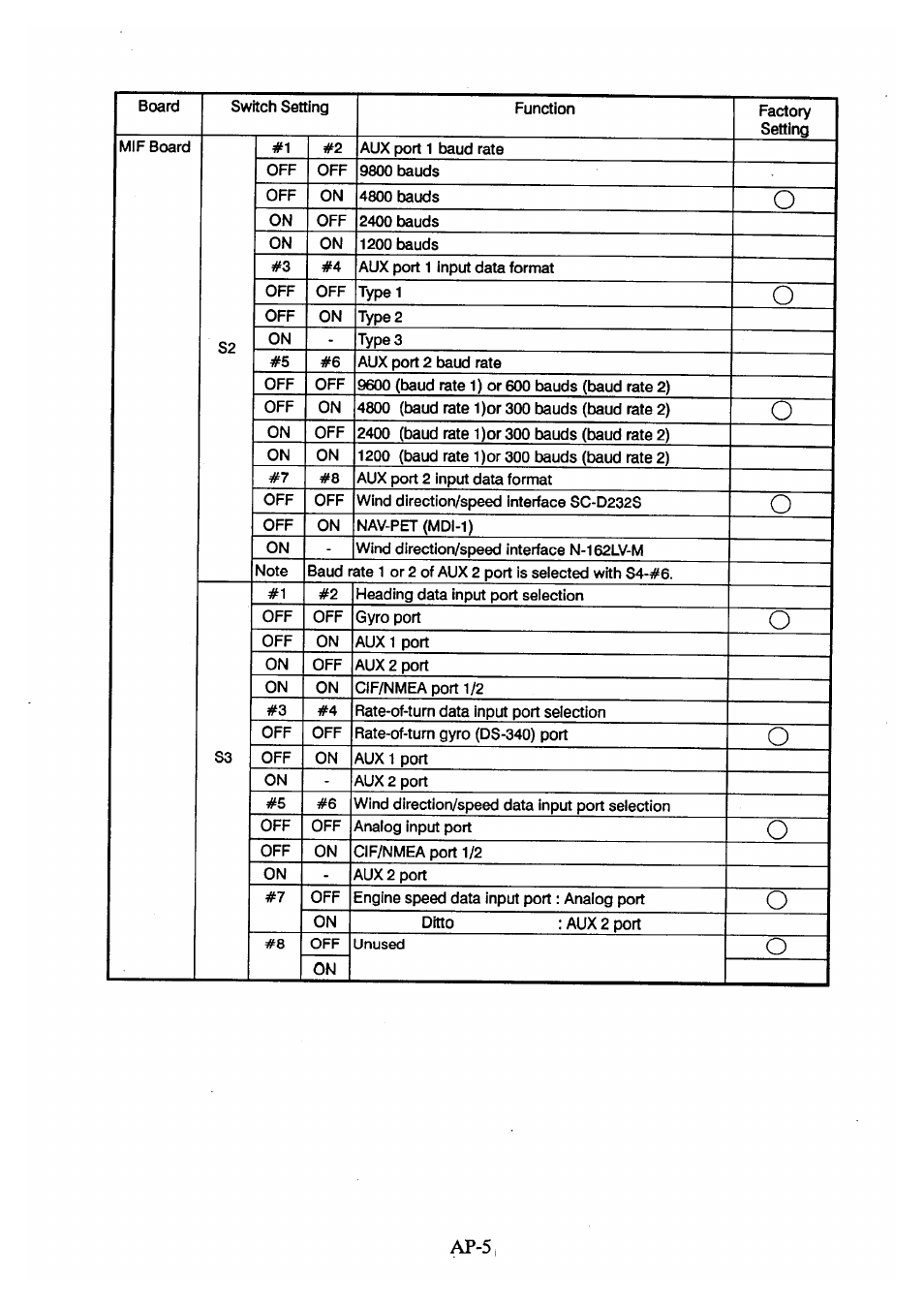 Furuno DS-30 User Manual | Page 113 / 116