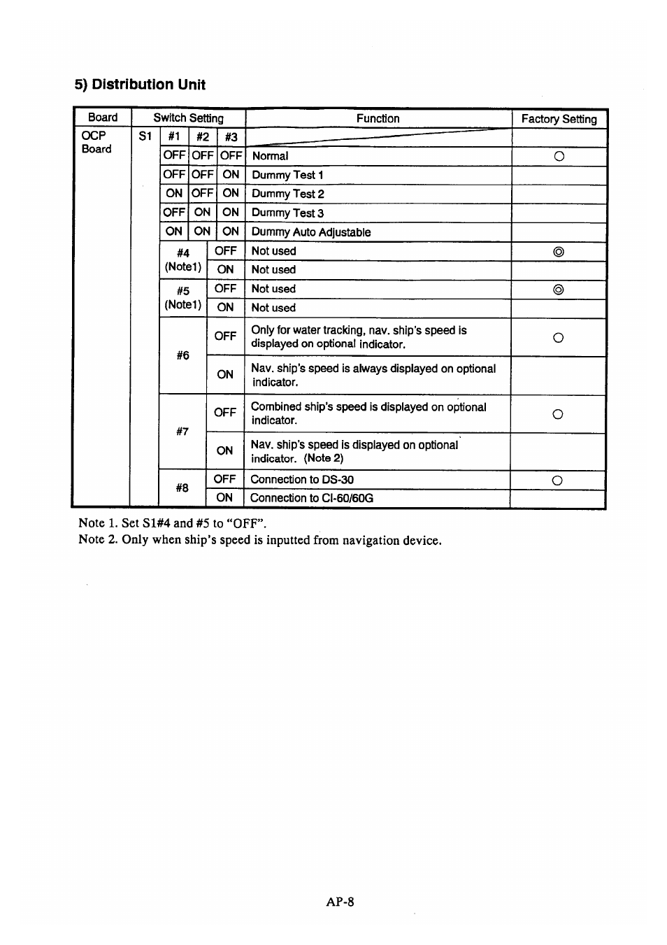 Furuno DS-30 User Manual | Page 116 / 116