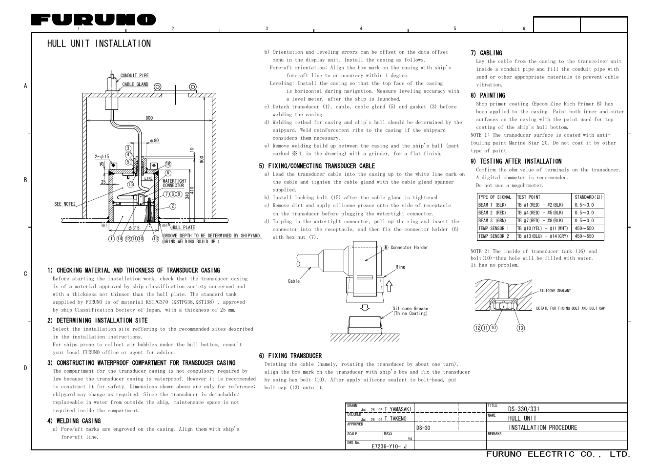 Hull unit installation, Furuno electric co., ltd, Ab c d | Furuno DS-30 User Manual | Page 17 / 116