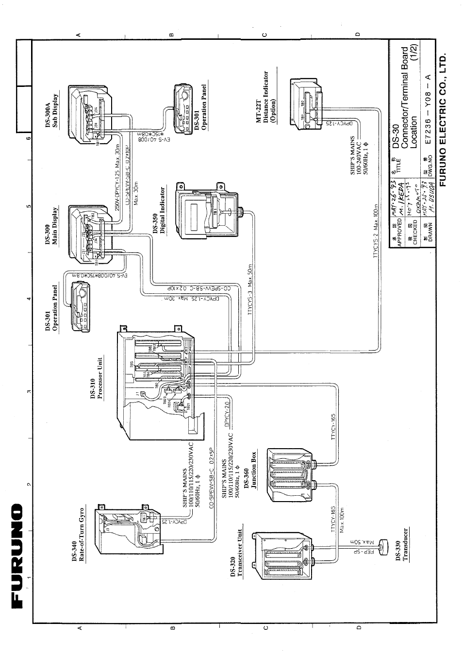 Furuno DS-30 User Manual | Page 22 / 116