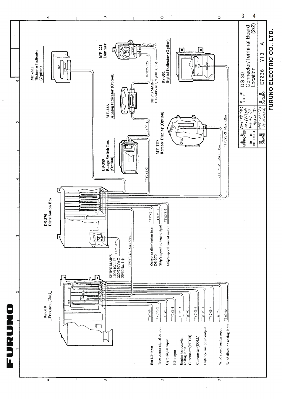 Furuno DS-30 User Manual | Page 23 / 116