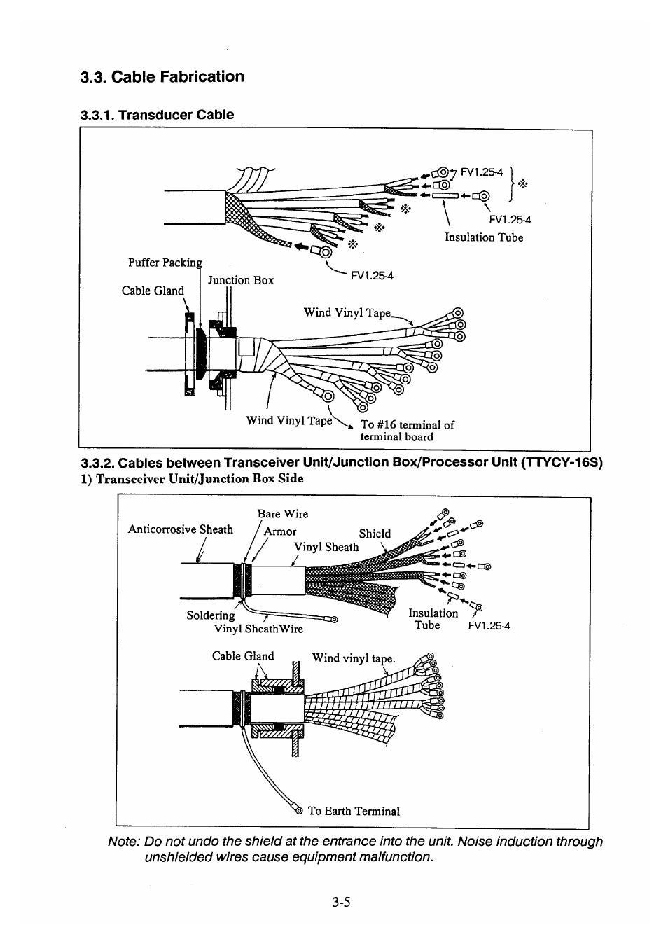 Cable fabrication | Furuno DS-30 User Manual | Page 24 / 116