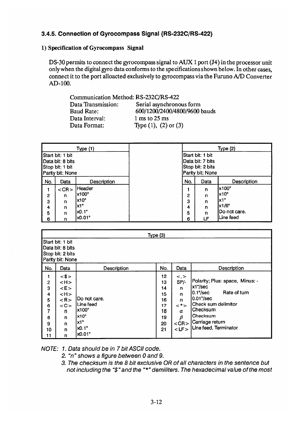 Furuno DS-30 User Manual | Page 31 / 116