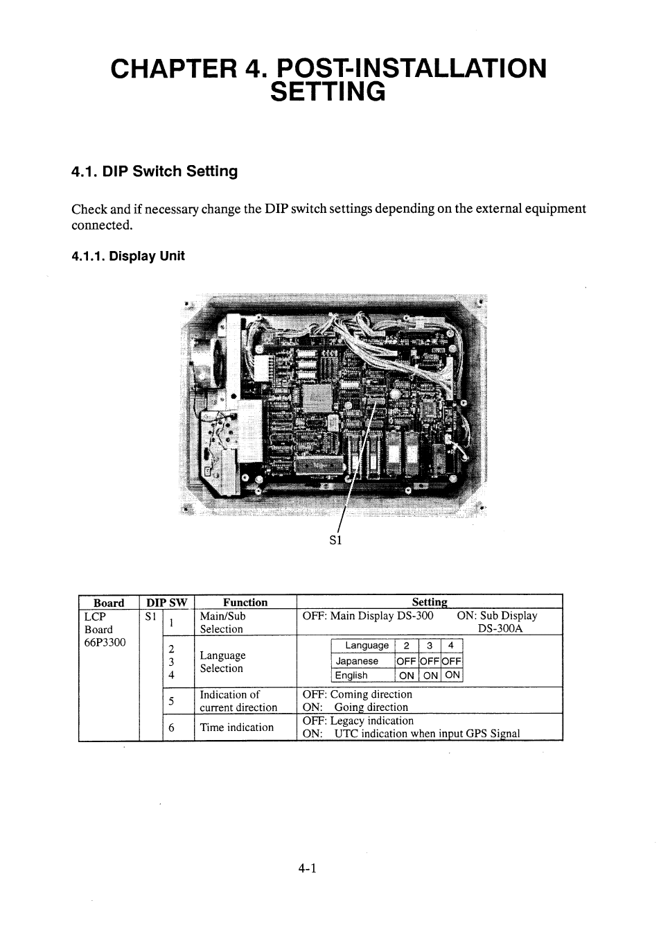 Chapter4. post-installation setting, Dip switch setting | Furuno DS-30 User Manual | Page 33 / 116