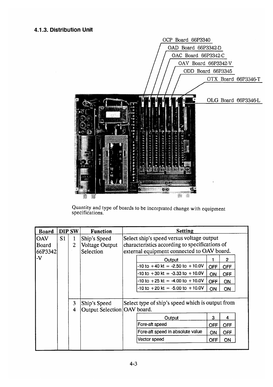 Furuno DS-30 User Manual | Page 35 / 116