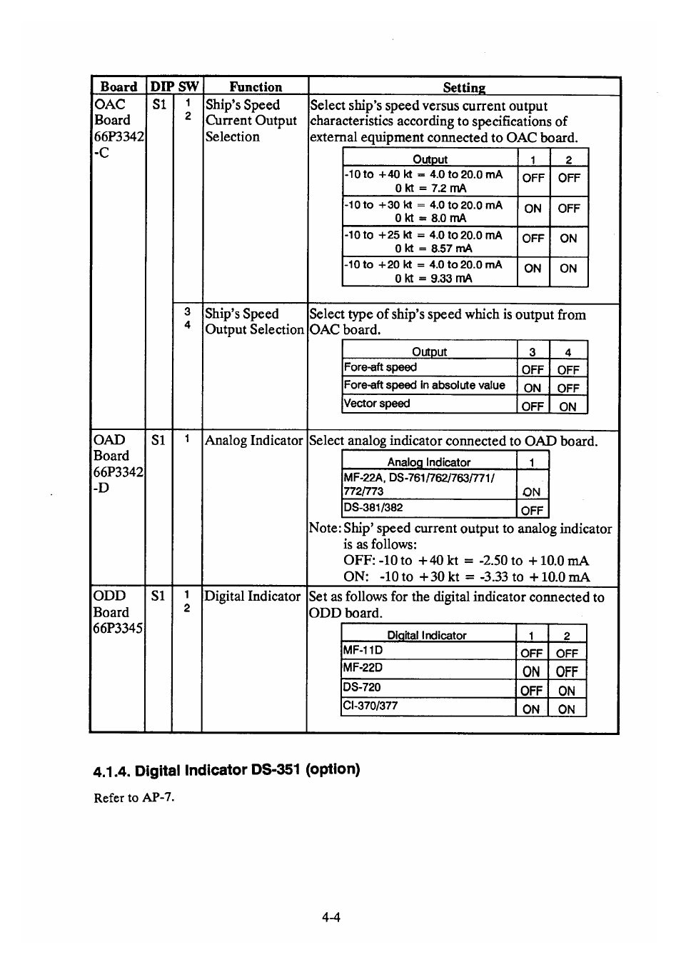 Furuno DS-30 User Manual | Page 36 / 116