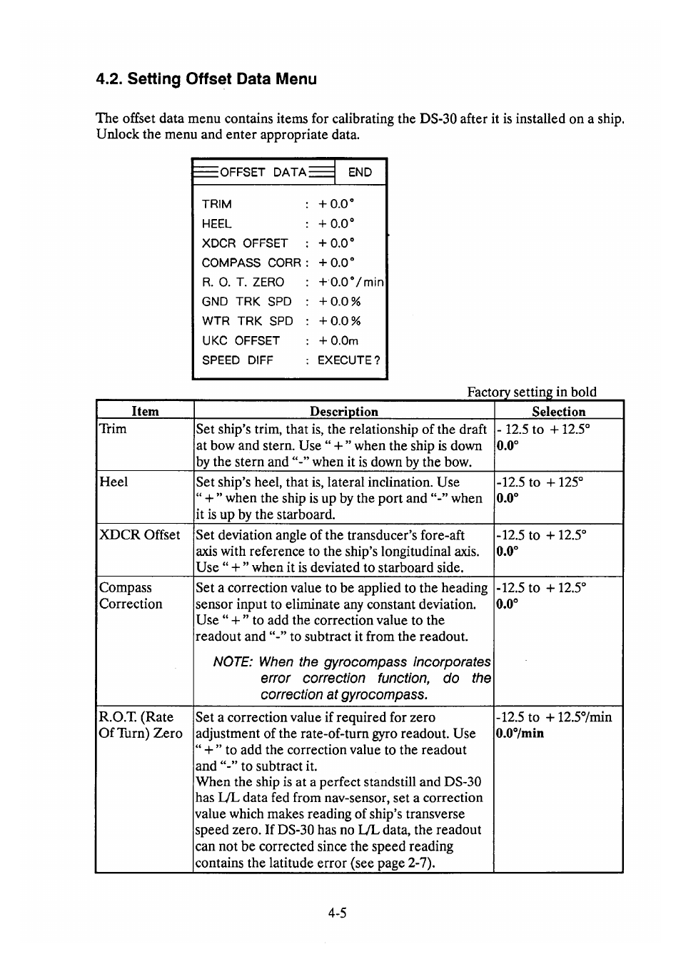 Setting offset data menu | Furuno DS-30 User Manual | Page 37 / 116