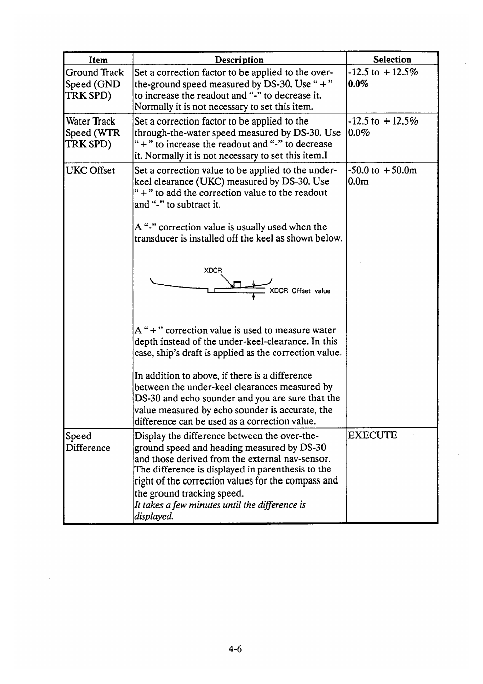 Furuno DS-30 User Manual | Page 38 / 116